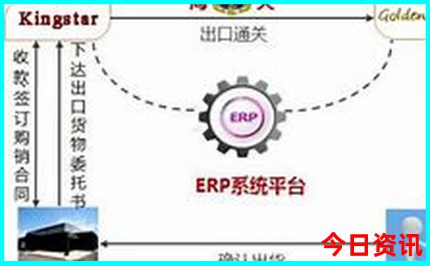 北京呼吸道专科医院哪里最好